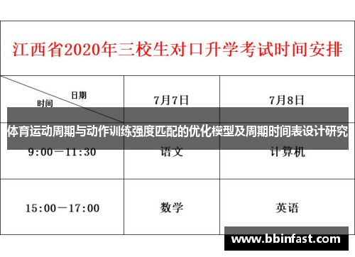 体育运动周期与动作训练强度匹配的优化模型及周期时间表设计研究